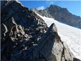 Gößgraben - Hochalmspitze